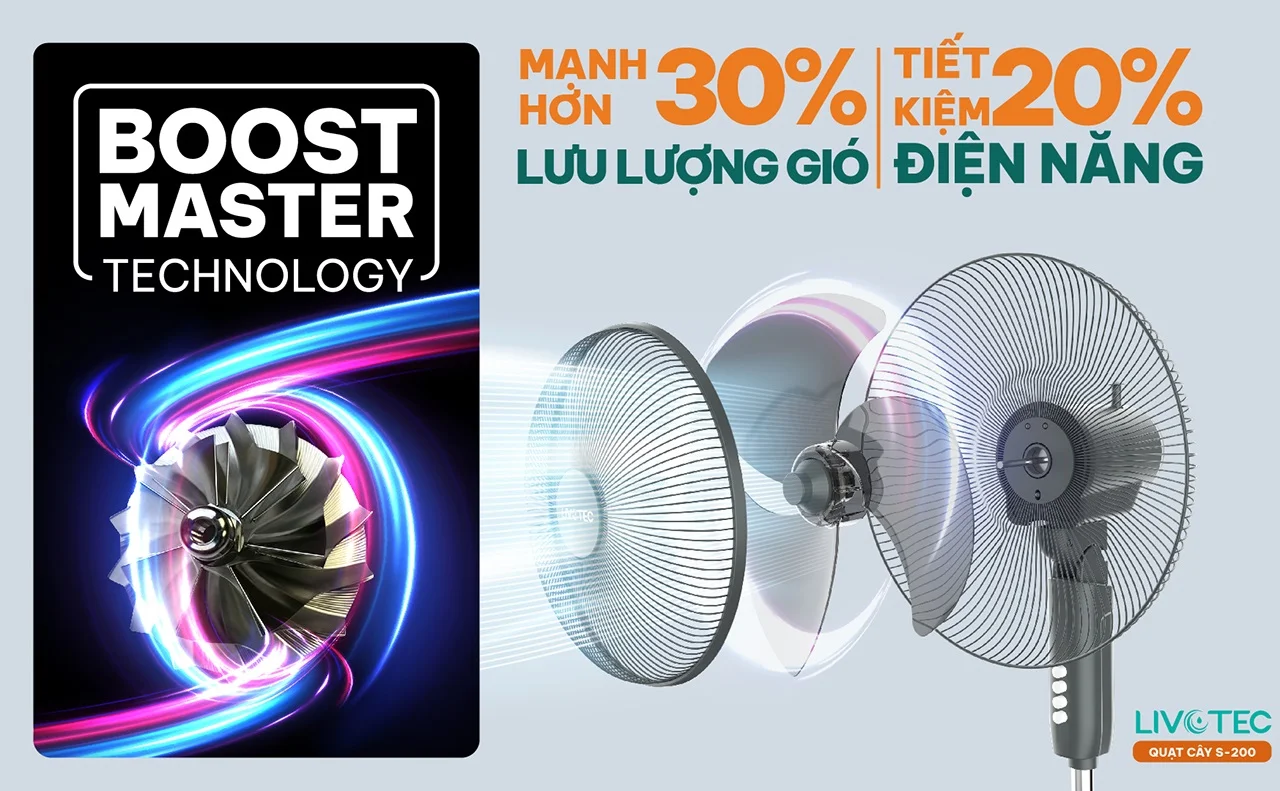 Quạt cây Livotec S-200