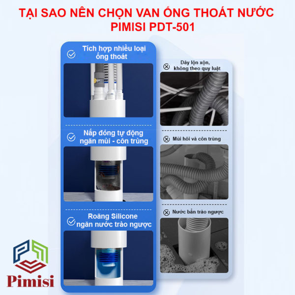 Bộ Đầu Nối Ống Thoát Nước Pimisi PDT-501 Ngăn Mùi | Chính Hãng - Hình ảnh 3