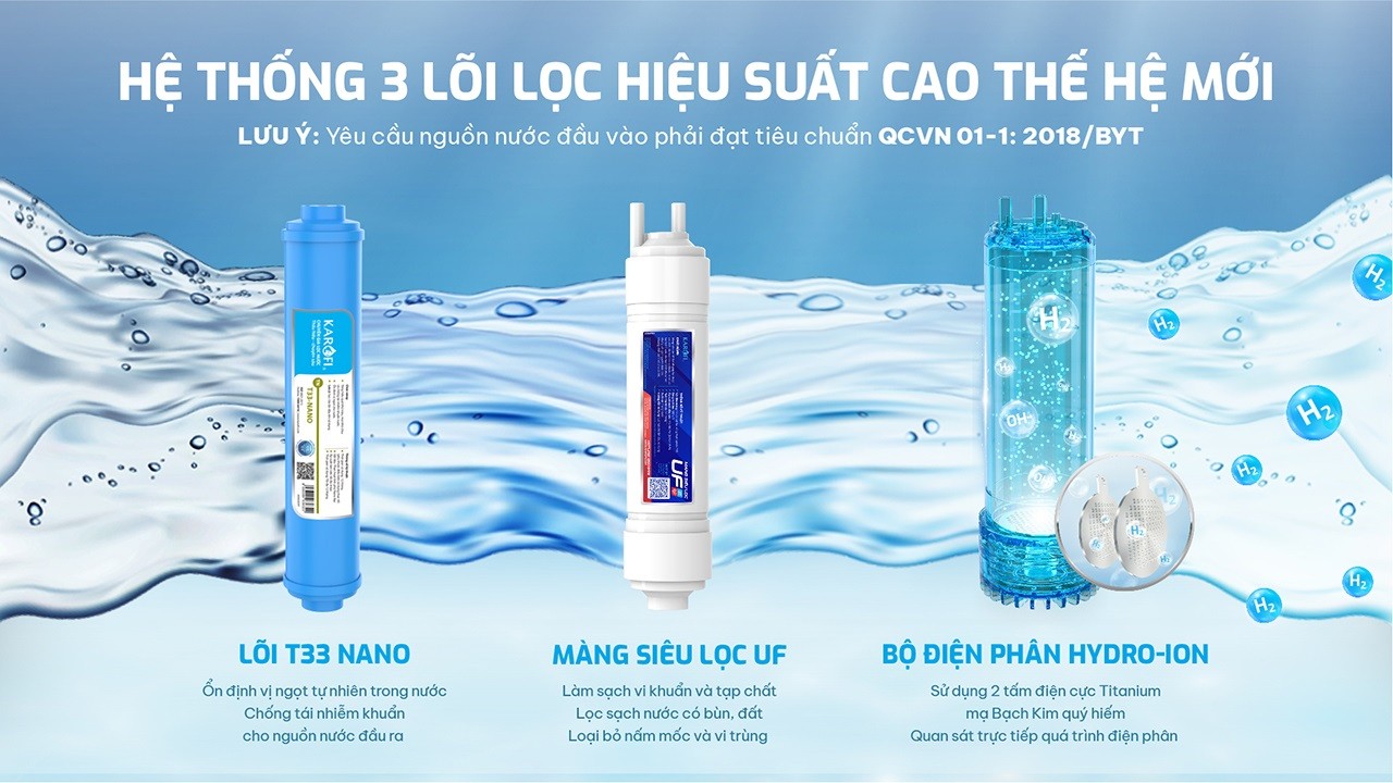 Máy lọc nước Hydro-ion kiềm Karofi DA9 PREMIUM