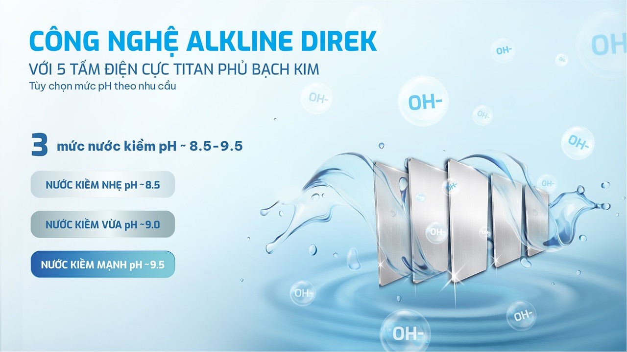 Máy lọc nước Hydro-ion kiềm Karofi DA8 PREMIUM