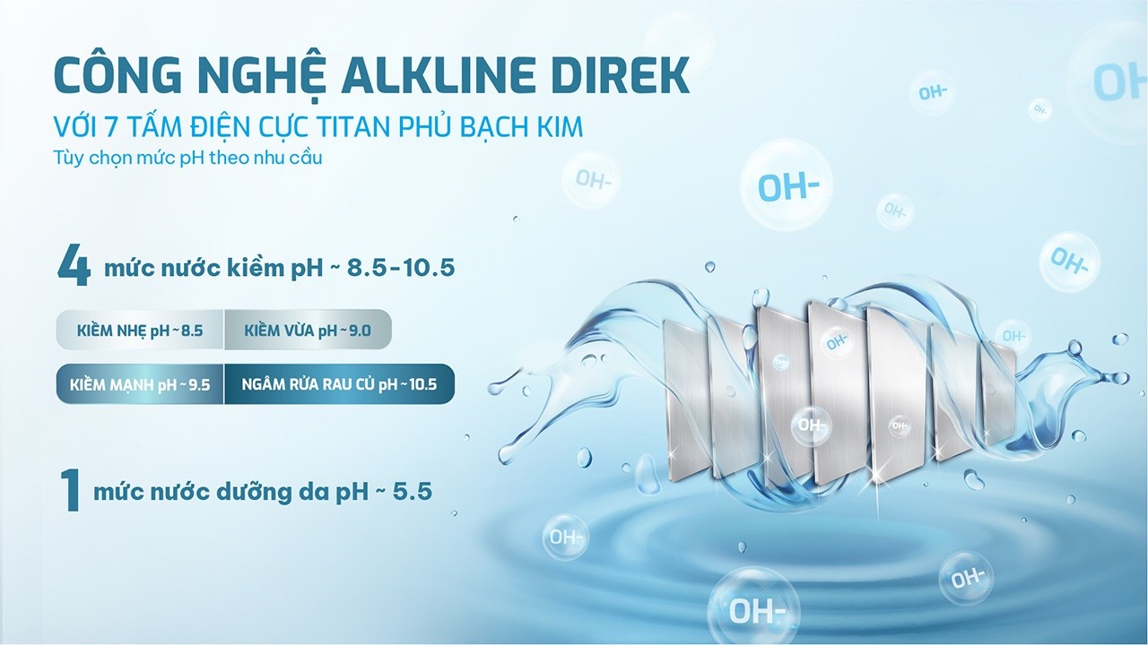 Máy lọc nước Hydro-ion kiềm Karofi DA9 PREMIUM