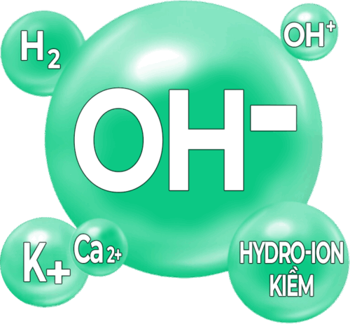 Giải pháp nâng cấp máy lọc nước toàn diện - Đầu tư NHỎ - Lợi ích TO