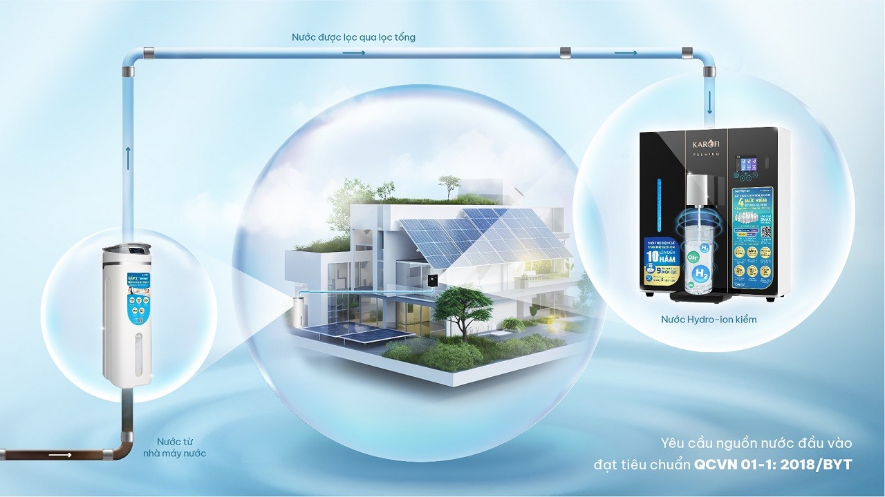 Máy lọc nước Hydro-ion kiềm Karofi DA9 PREMIUM