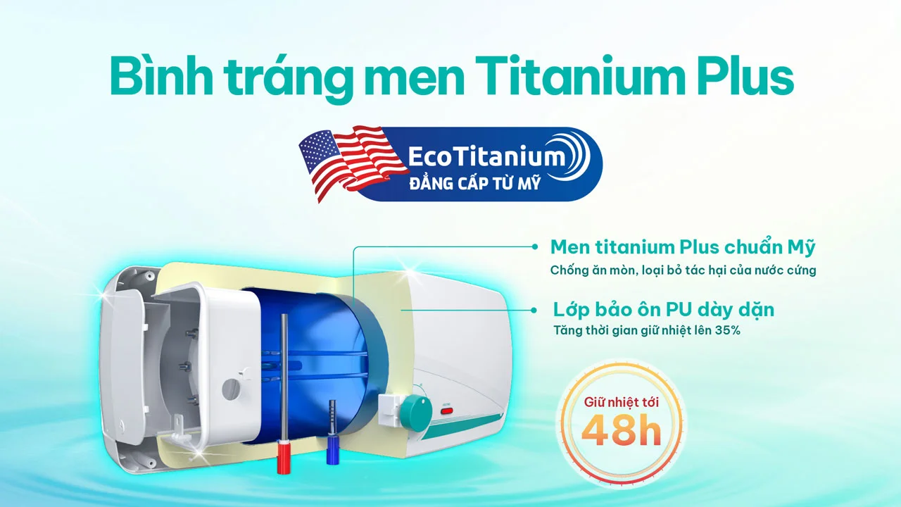 Bình nước nóng gián tiếp 30L Livotec LWH-ID30
