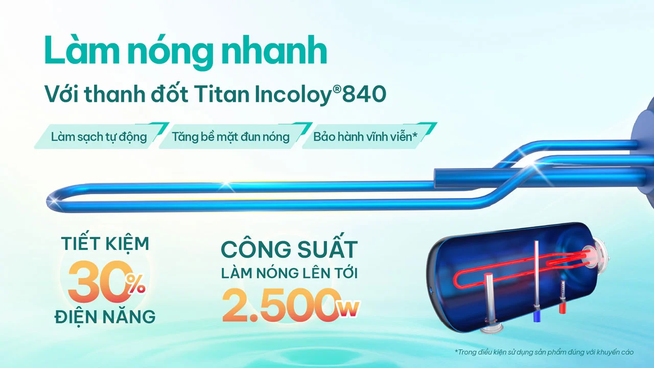 Bình nước nóng gián tiếp 30L Livotec LWH-ID30