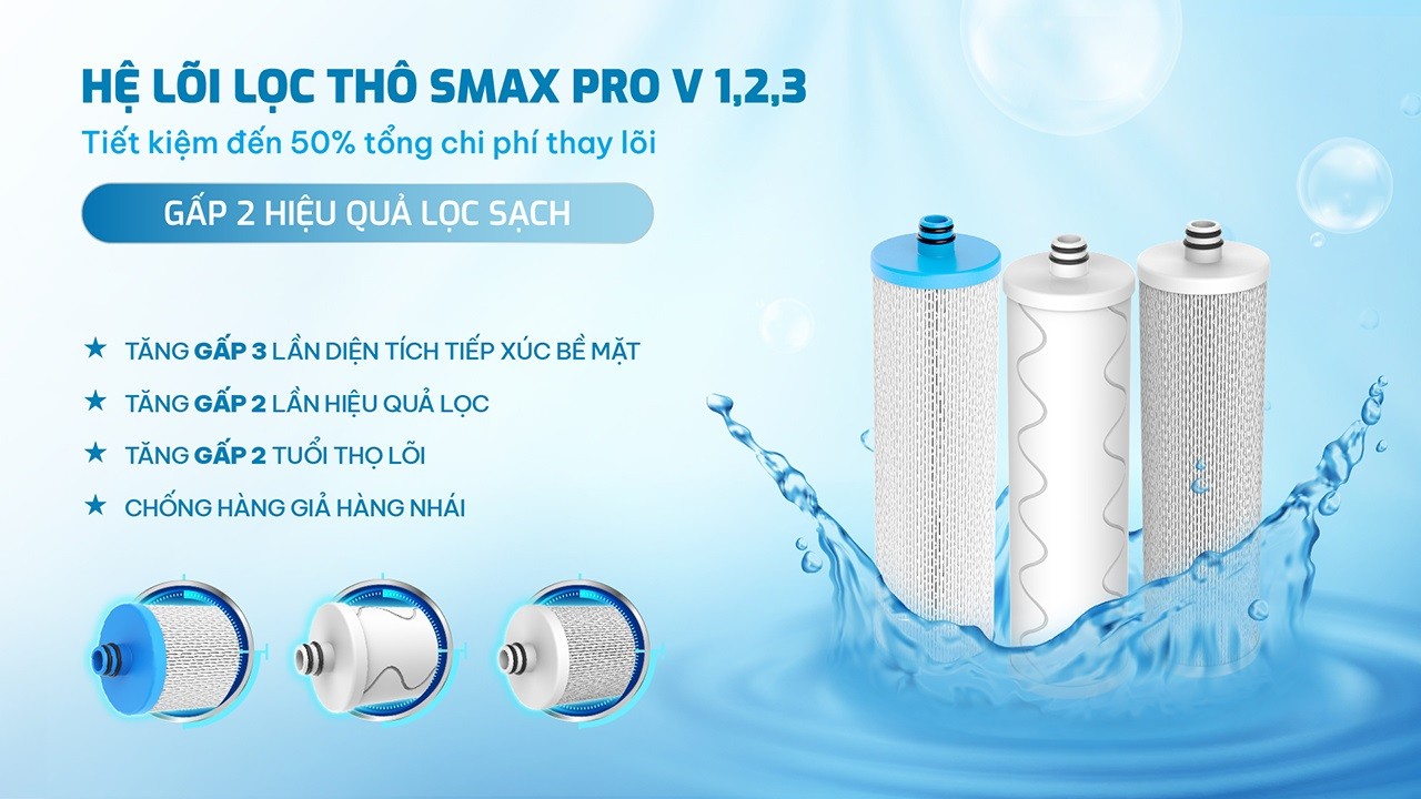 Máy lọc nước RO Karofi KAQ-EC19