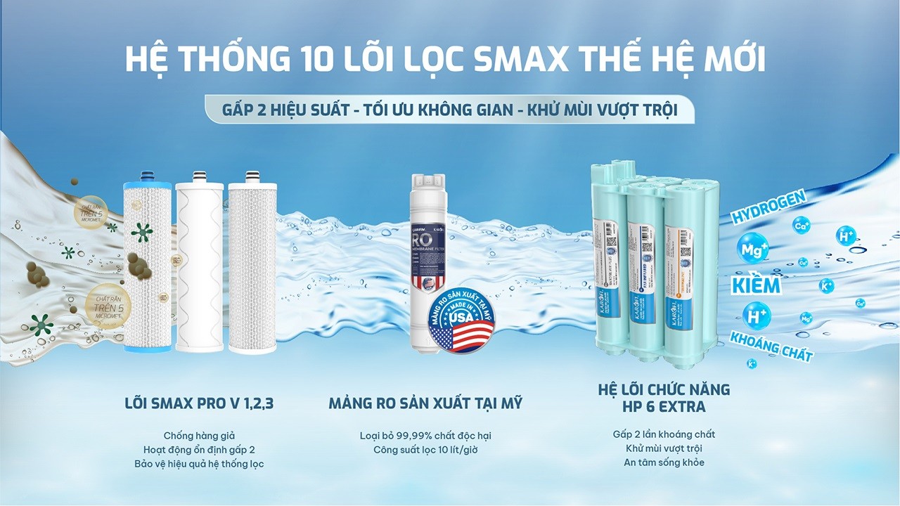 Máy lọc nước RO để gầm Karofi KAQ-UE03