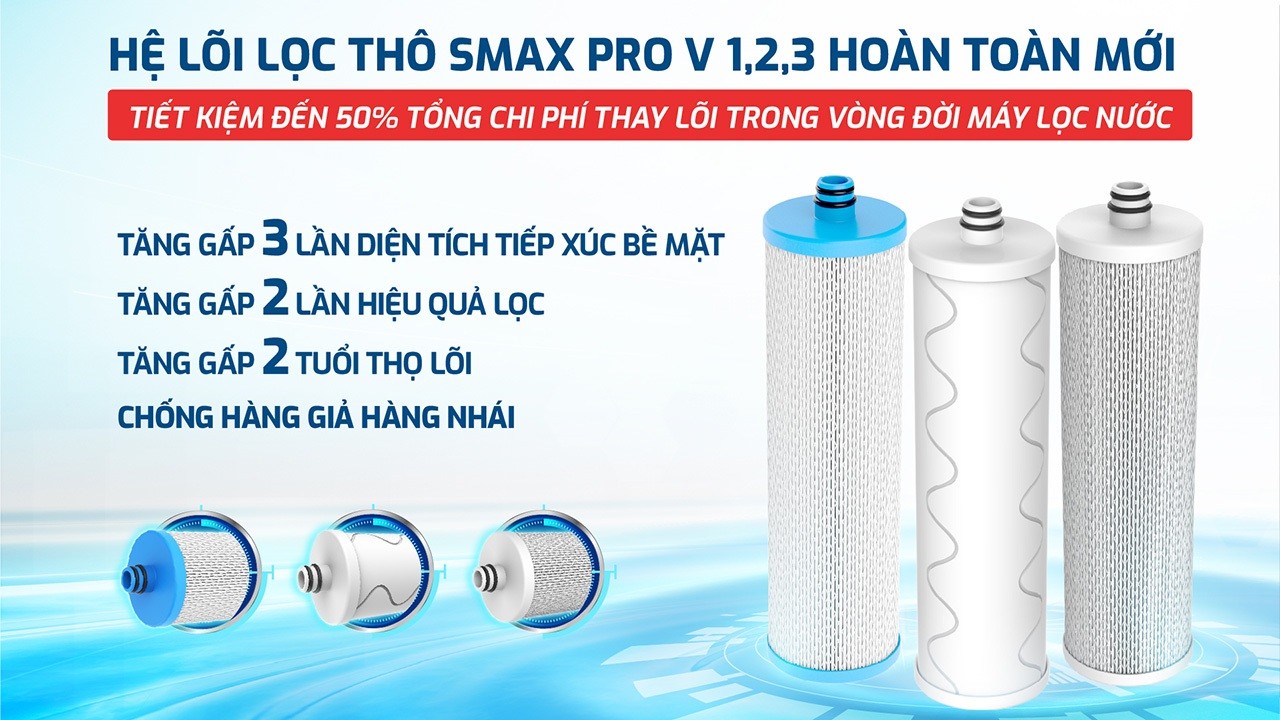 Máy lọc nước RO Karofi KAQ-F38A
