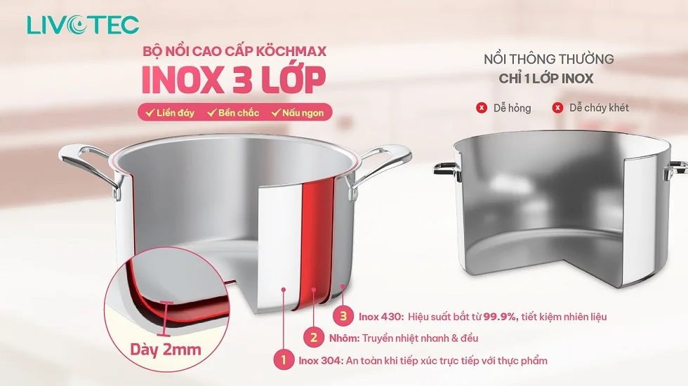 Bộ nồi inox cao cấp Kochmax KMC-866
