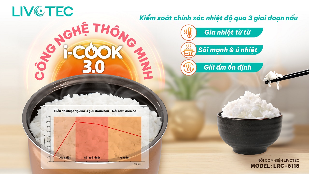 Nồi cơm điện Livotec LRC-6118