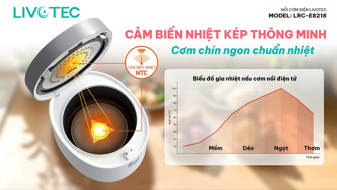 Nồi cơm điện tử Livotec LRC-E8218