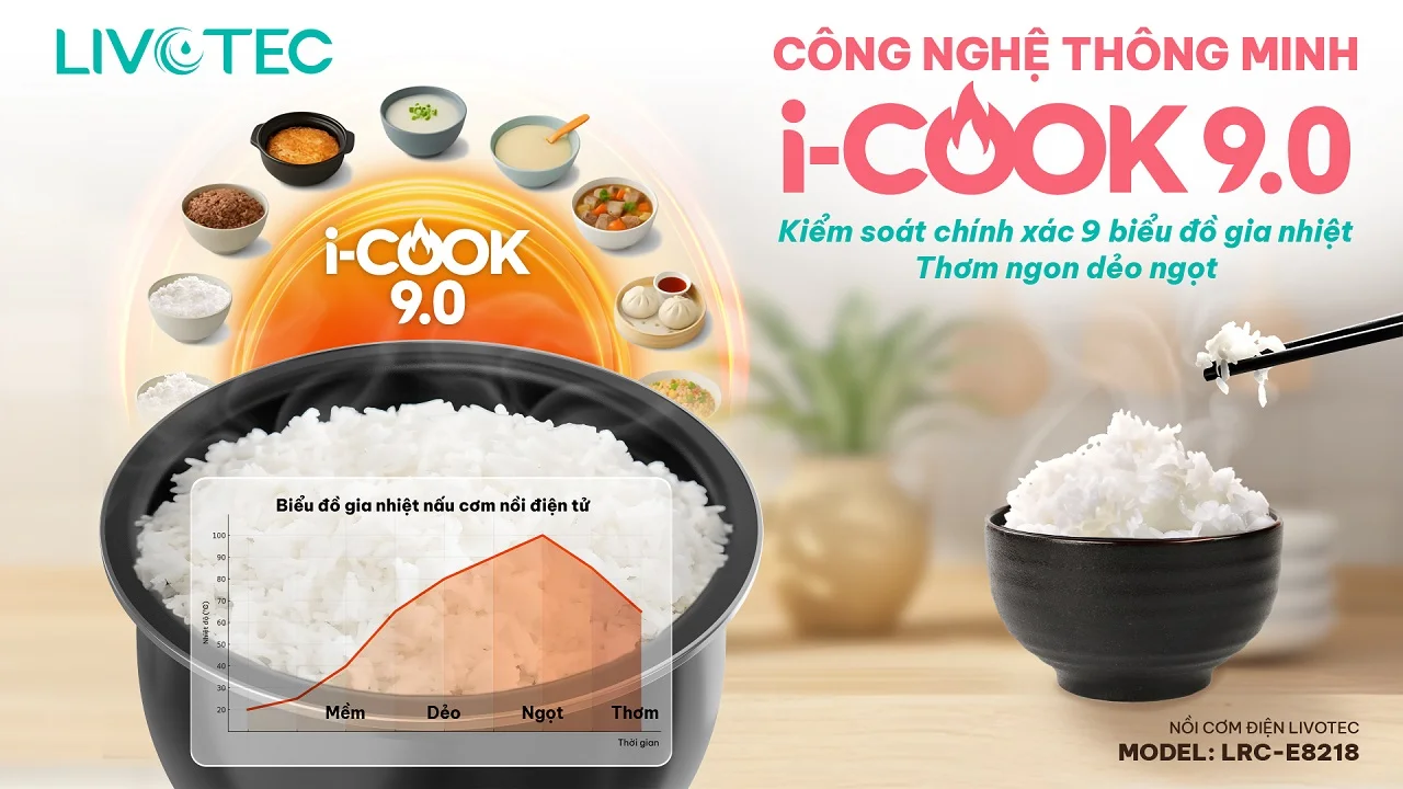 Nồi cơm điện tử Livotec LRC-E8218