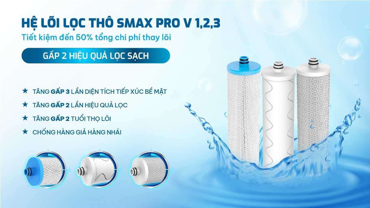 Máy lọc nước RO Karofi KAQ-C08