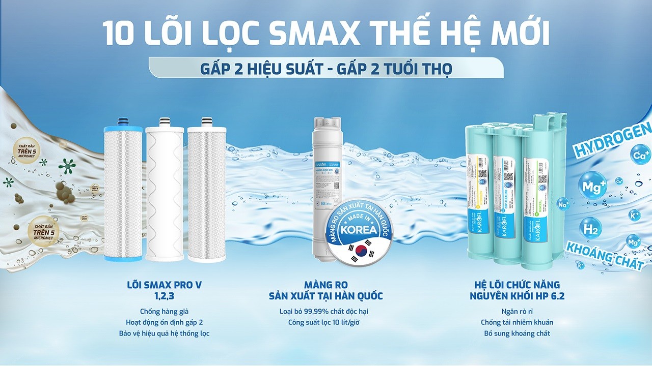 Máy lọc nước nóng lạnh Karofi KAD-L55