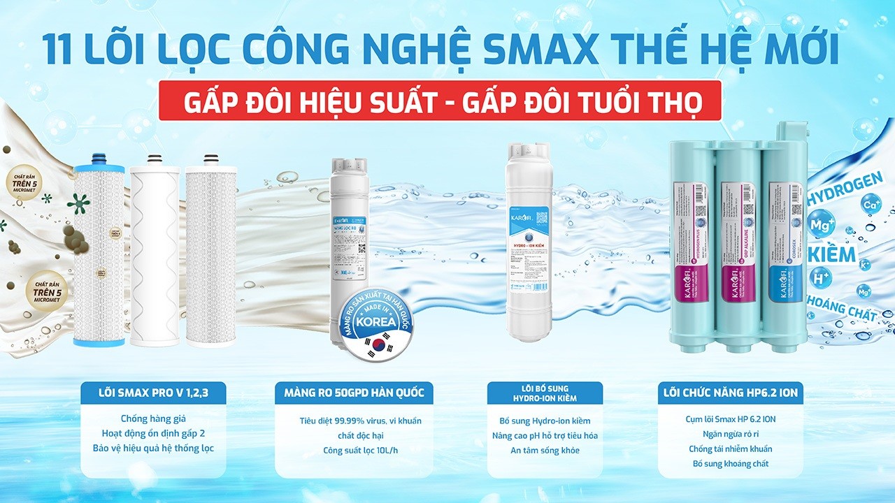 Máy lọc nước RO Karofi KAQ-F38A