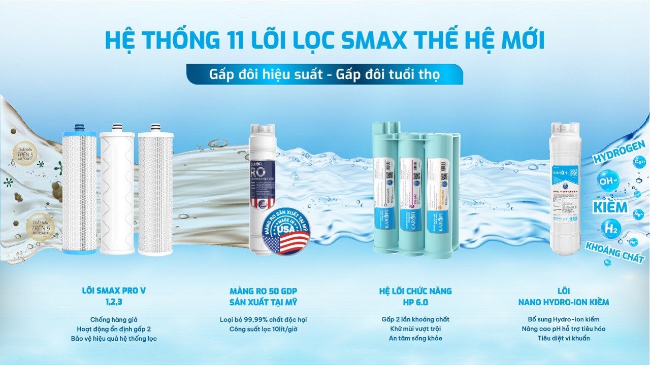 Máy lọc nước RO Karofi KAQ-C08
