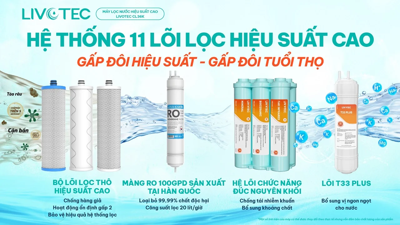 Máy lọc nước RO Livotec CL36K
