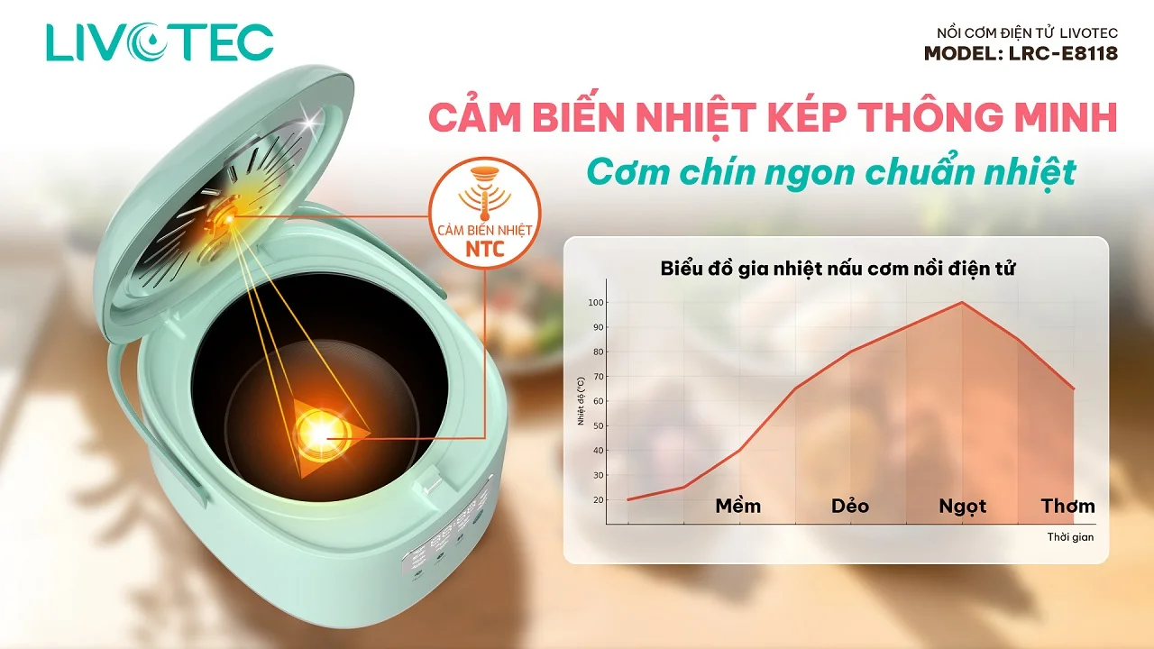 Nồi cơm điện tử Livotec LRC-E8118