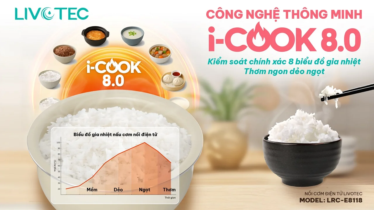 Nồi cơm điện tử Livotec LRC-E8118