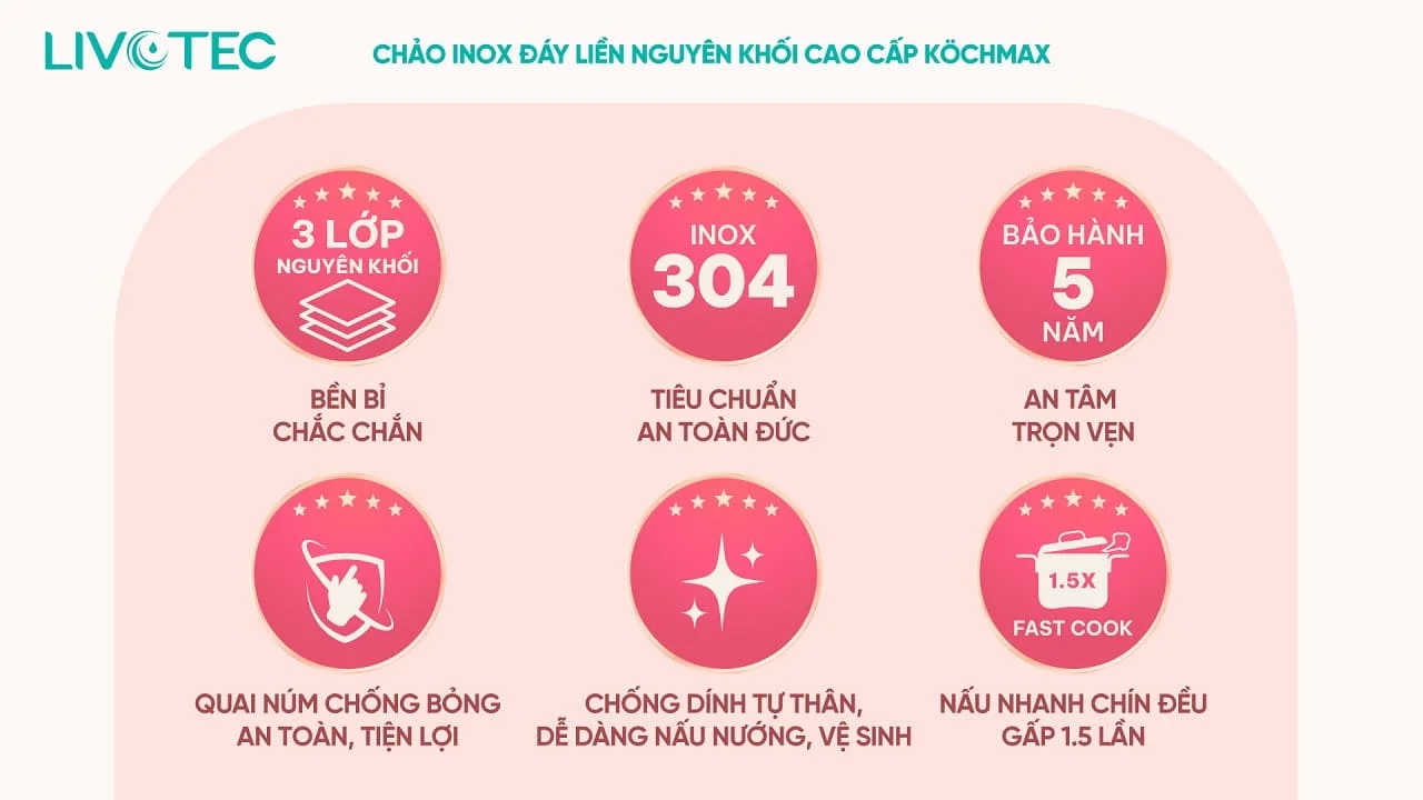 Chảo inox cao cấp Kochmax KMP-28