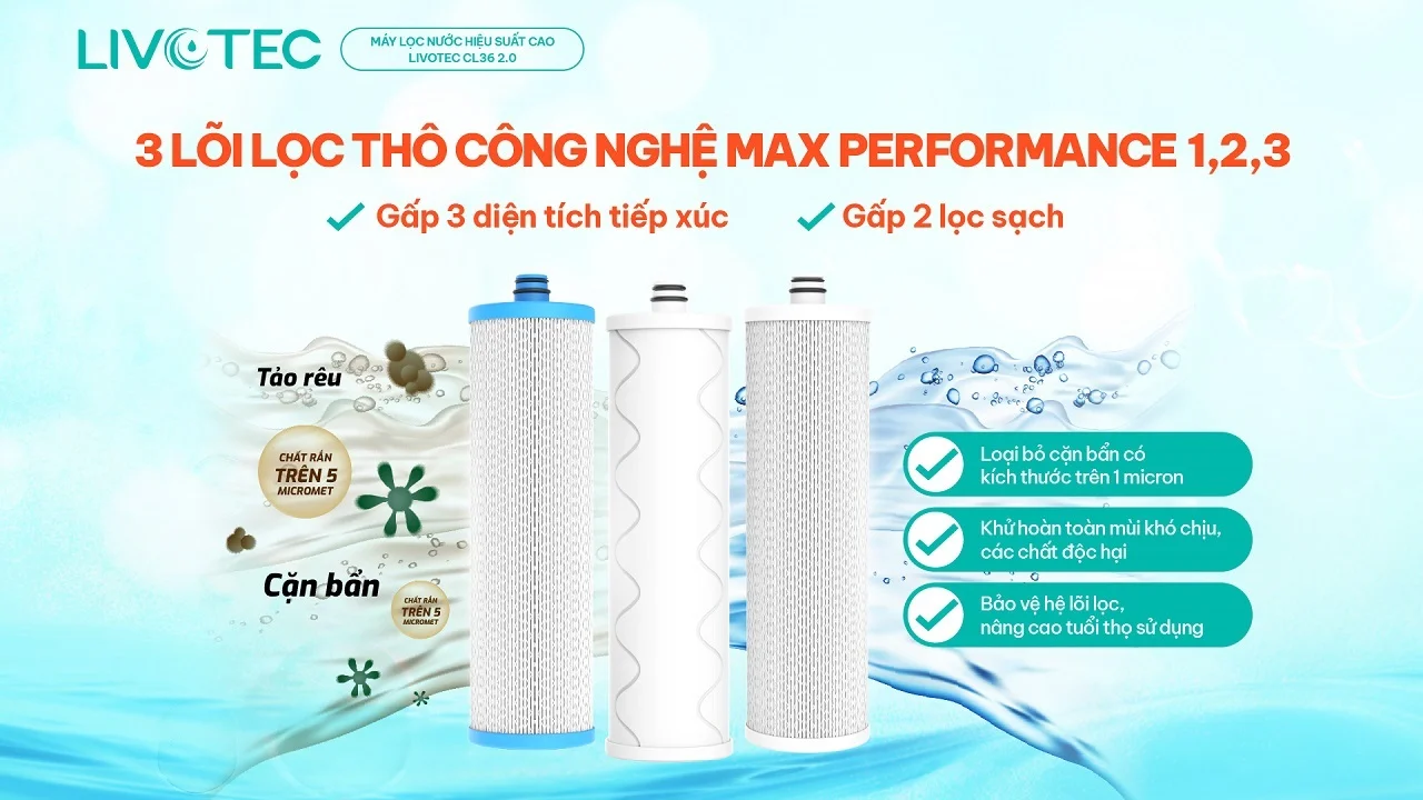 Máy lọc nước Livotec CL36 2.0