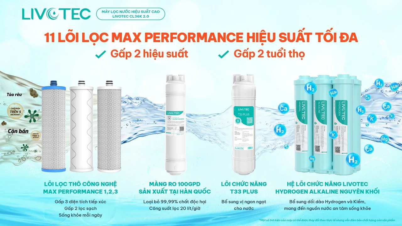 Máy lọc nước Livotec CL36K 2.0