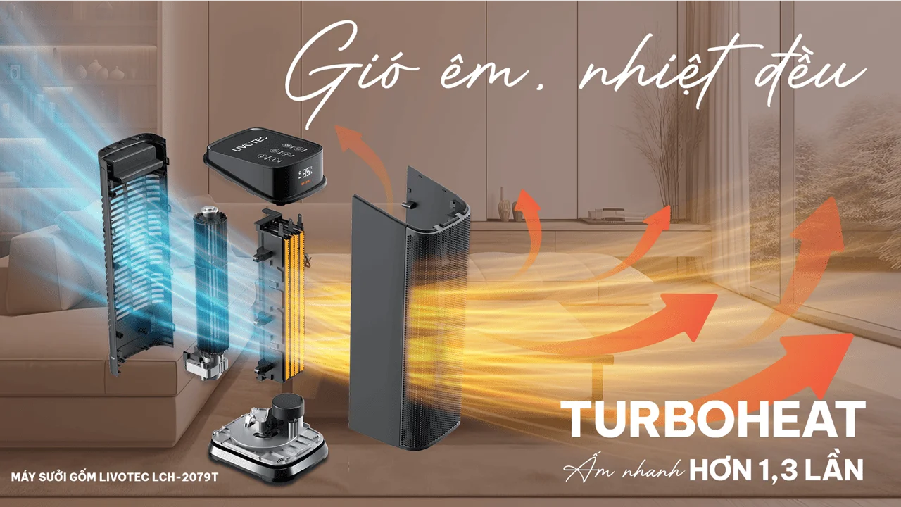 Máy sưởi gốm Livotec LCH-2079T