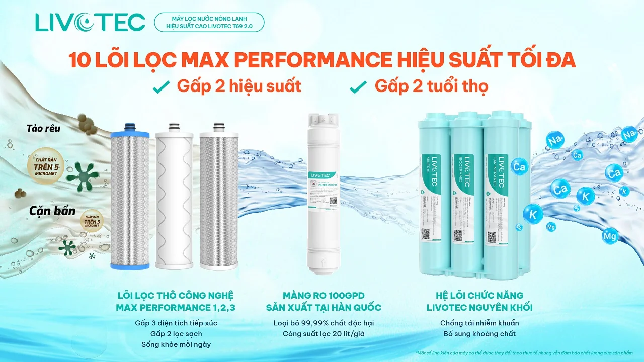 Máy lọc nước nóng lạnh Livotec T69 2.0