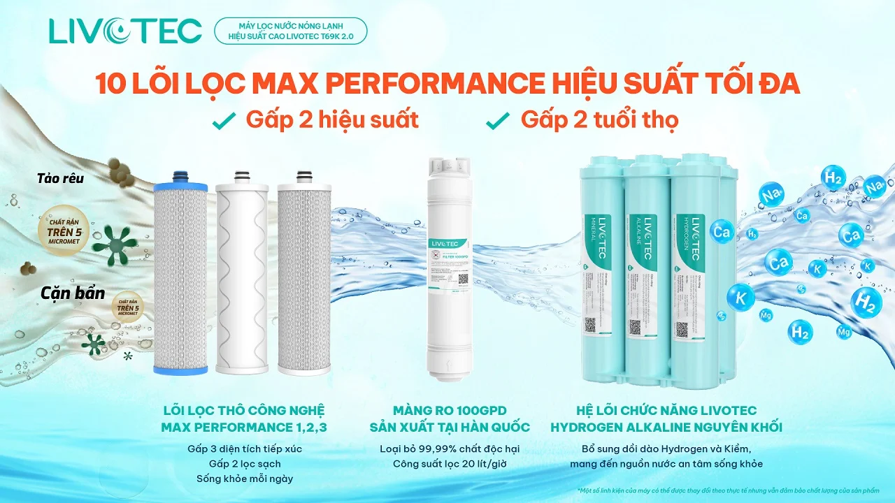 Máy lọc nước nóng lạnh Livotec T69K 2.0