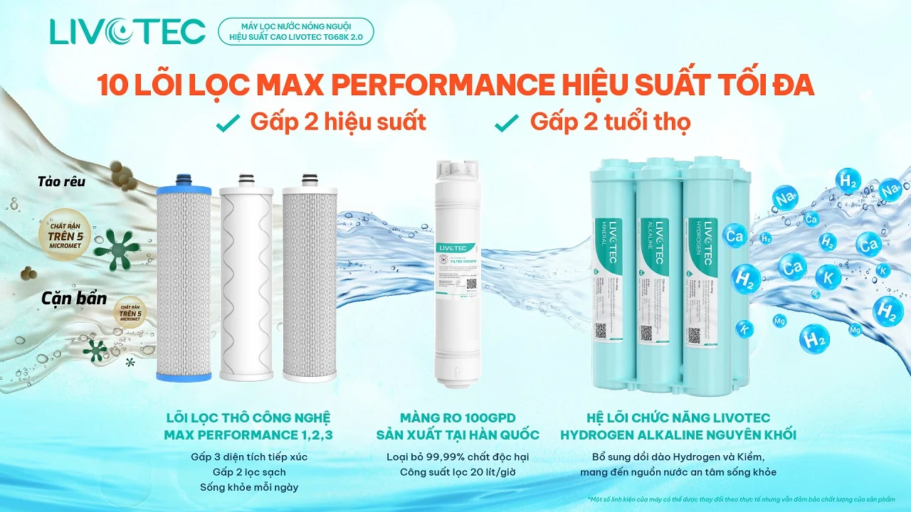 Máy lọc nước nóng nguội Livotec TG68K 2.0