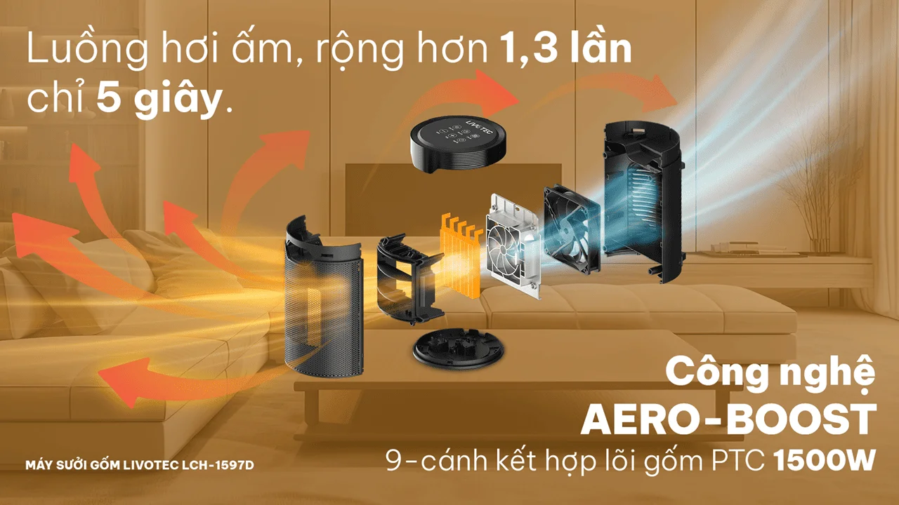 Máy sưởi gốm Livotec LCH-1597D