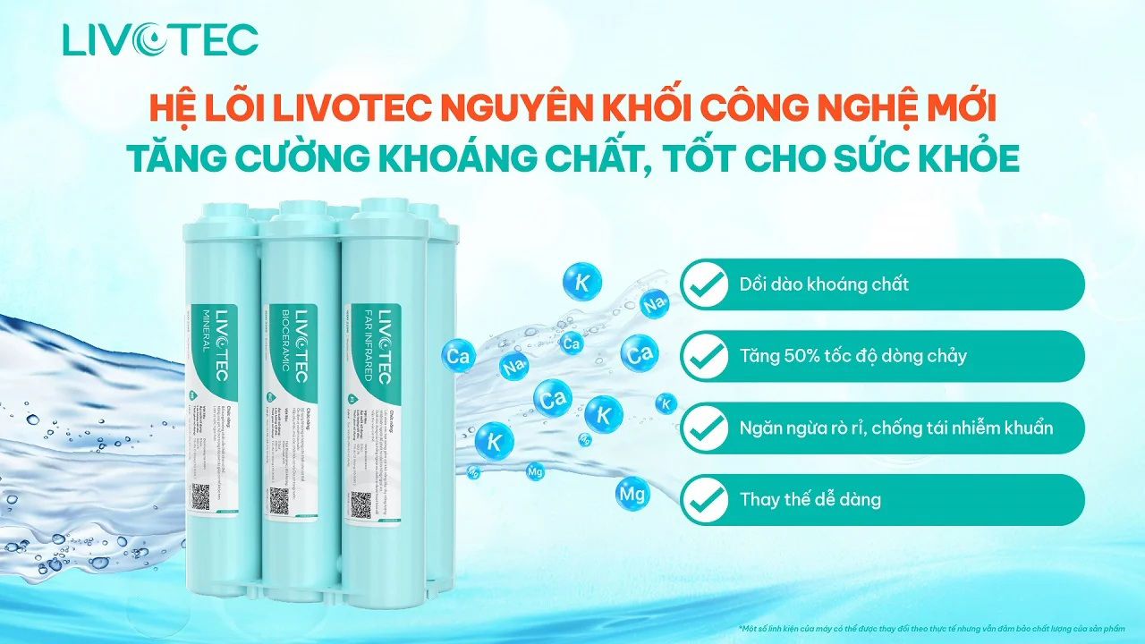 Cụm 6 lõi lọc nước Livotec Karofi - Hàng chính hãng