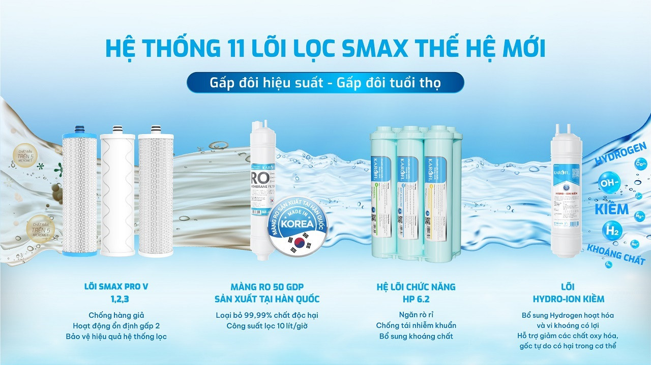 Máy lọc nước nóng lạnh Karofi KAD-GA69
