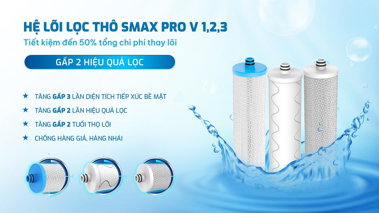 Máy lọc nước nóng lạnh Karofi KAD-GA69