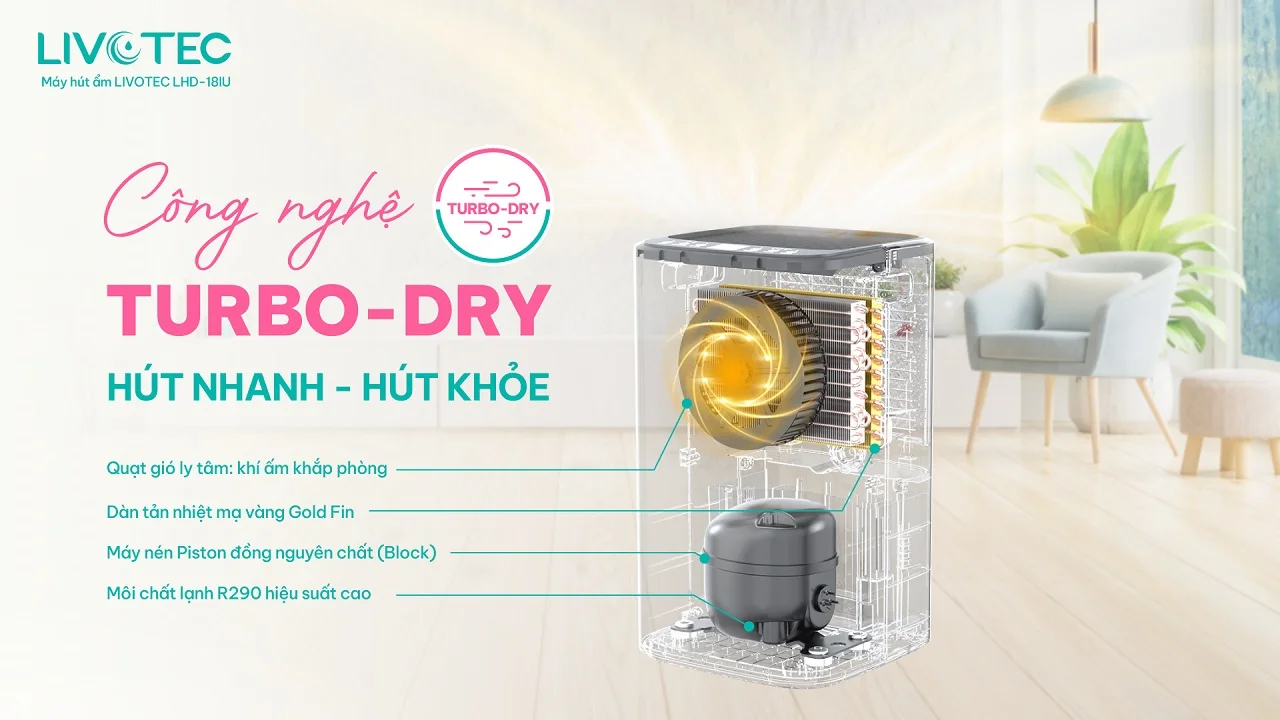 Máy hút ẩm Livotec LHD-18IU (Hút ẩm và lọc không khí)