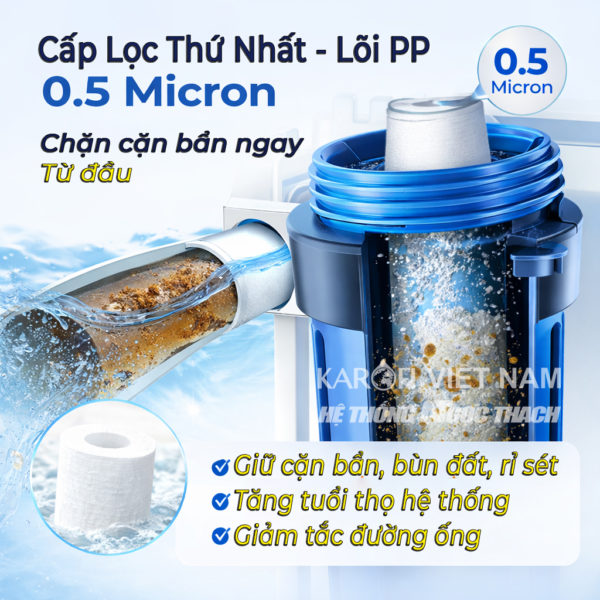 Bộ lọc nước đầu nguồn 2 Cấp – 2 Cốc Béo, 1 Đèn UV