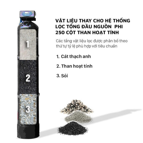 Vật liệu thay cho hệ thống lọc tổng đầu nguồn phi 250 - cột than hoạt tính