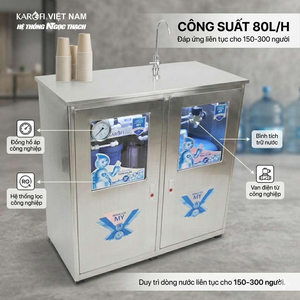 Máy lọc nước Nóng Lạnh Công Suất Lớn - 80L/Giờ