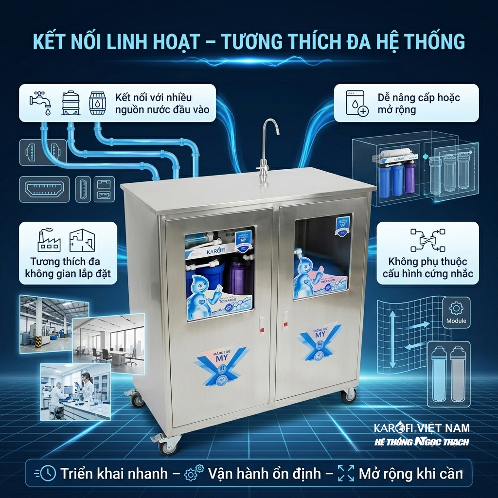 Máy lọc nước Nóng Lạnh Công Suất Lớn - 80L/Giờ