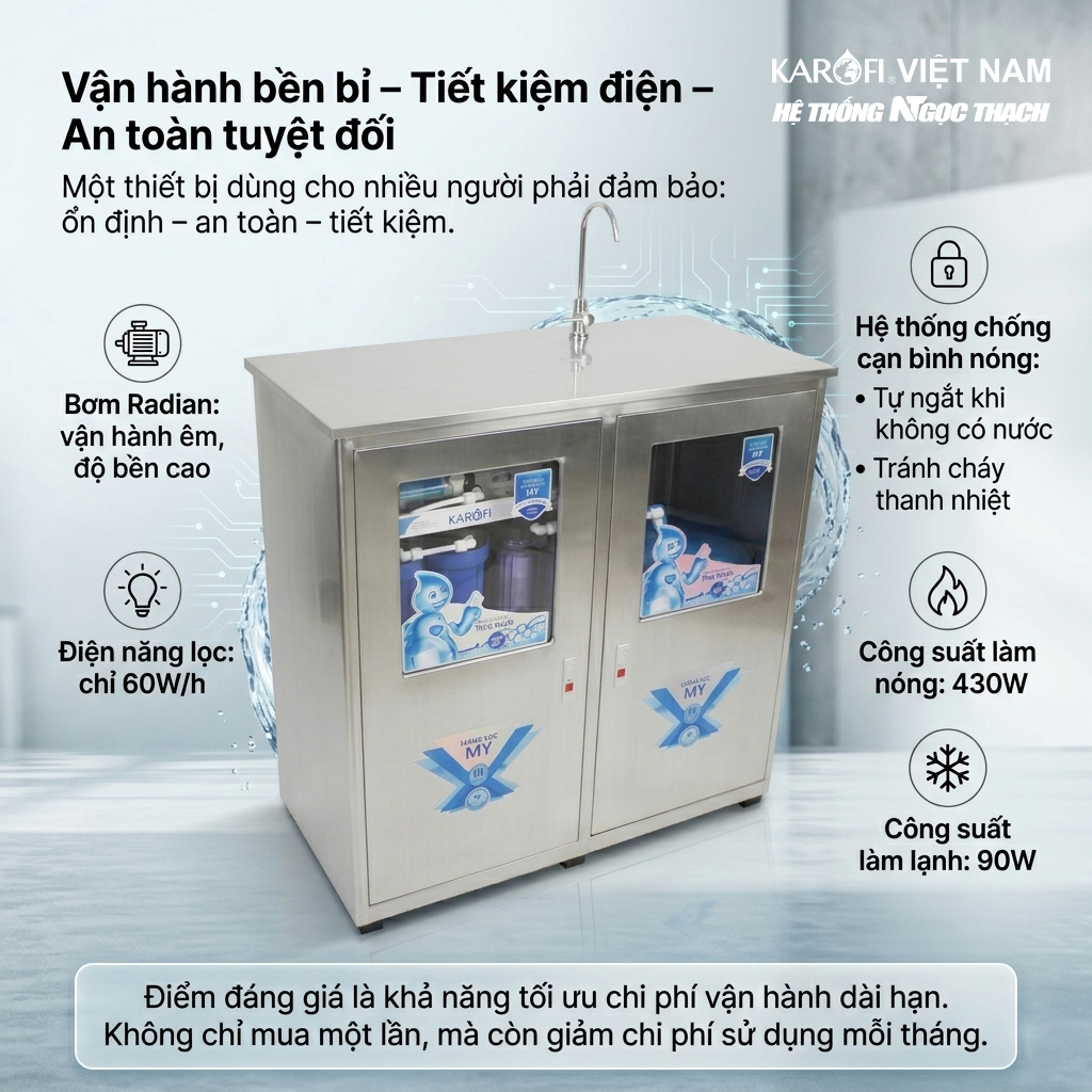 Máy lọc nước Nóng Lạnh Công Suất Lớn - 80L/Giờ