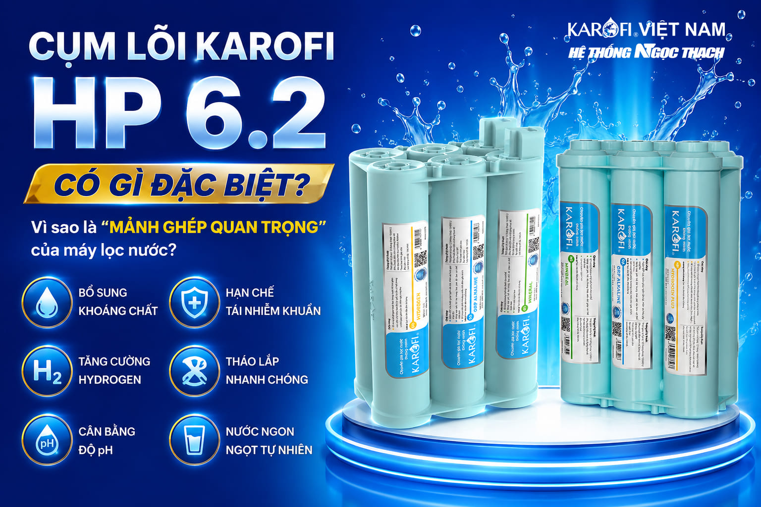 Cụm Lõi Karofi HP 6.2 Có Gì Đặc Biệt? Vì sao Là “Mảnh Ghép Quan Trọng” của Máy Lọc Nước?