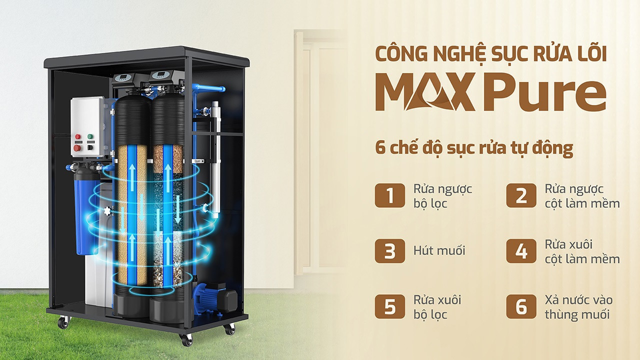 Máy lọc nước tổng đầu nguồn Karofi KTF-662 AIO
