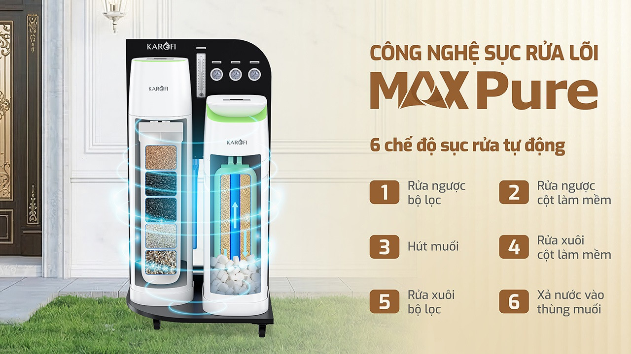 Lọc Tổng Trung Tâm Cao Cấp Karofi KTF - 888
