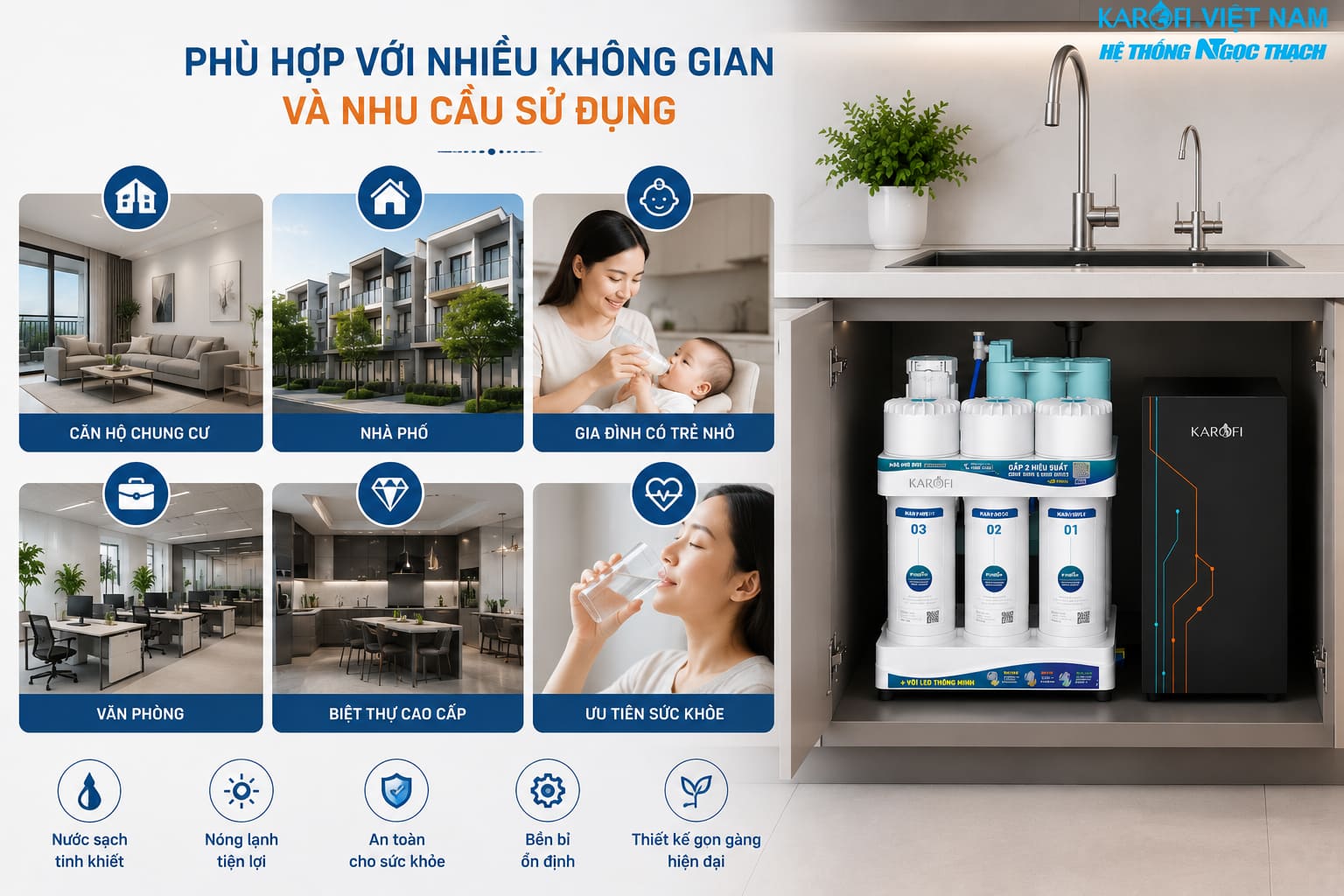 Máy Lọc Nước Nóng Lạnh Lắp Gầm Bếp Karofi KAQ-U95 Pro Hot – Cool