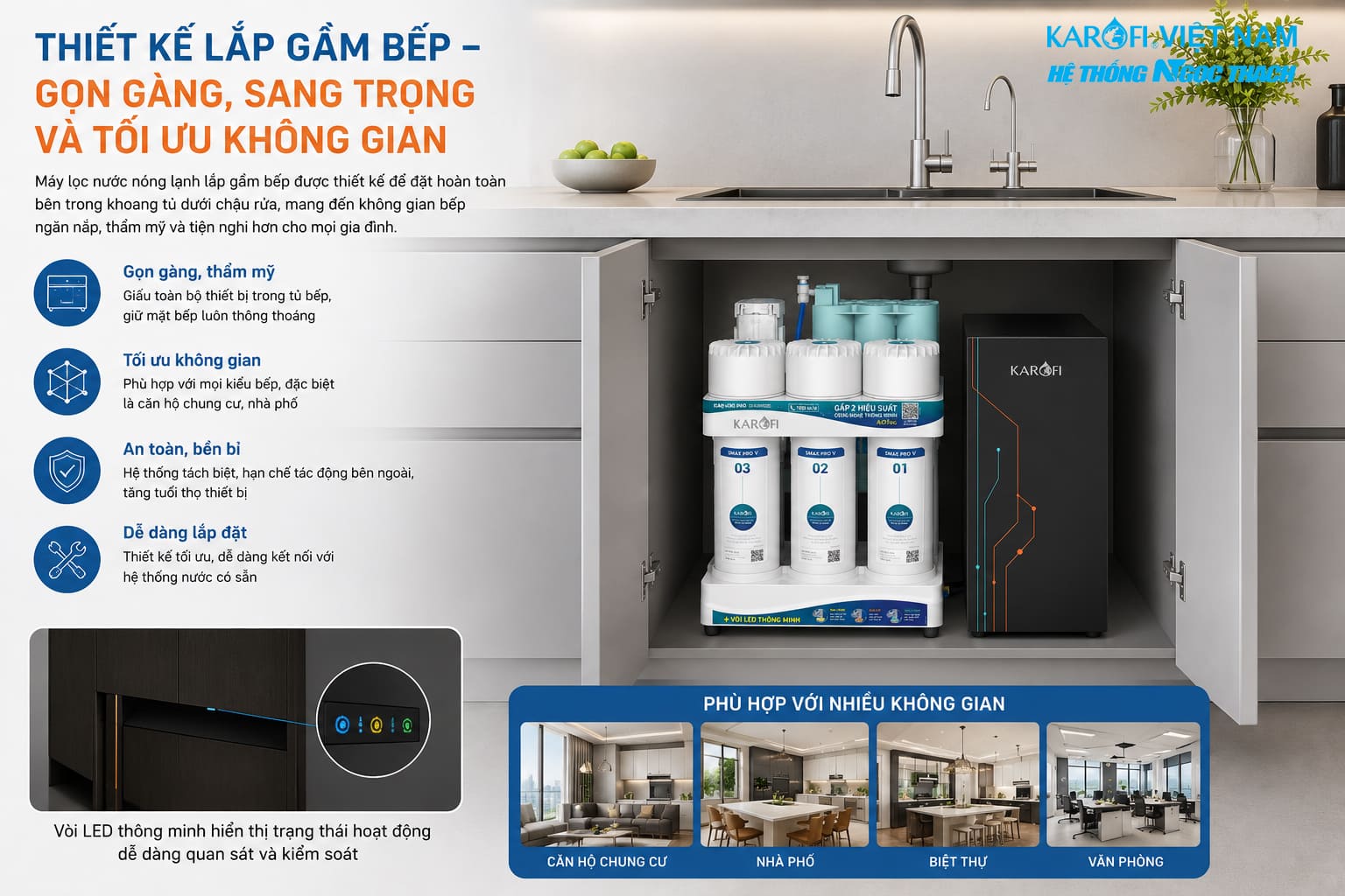 Máy Lọc Nước Nóng Lạnh Lắp Gầm Bếp Karofi KAQ-U95 Pro Hot – Cool