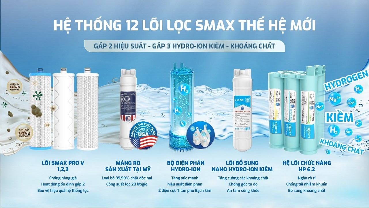 Máy lọc nước nóng lạnh Hydro-ion kiềm Karofi KAE-HKT68