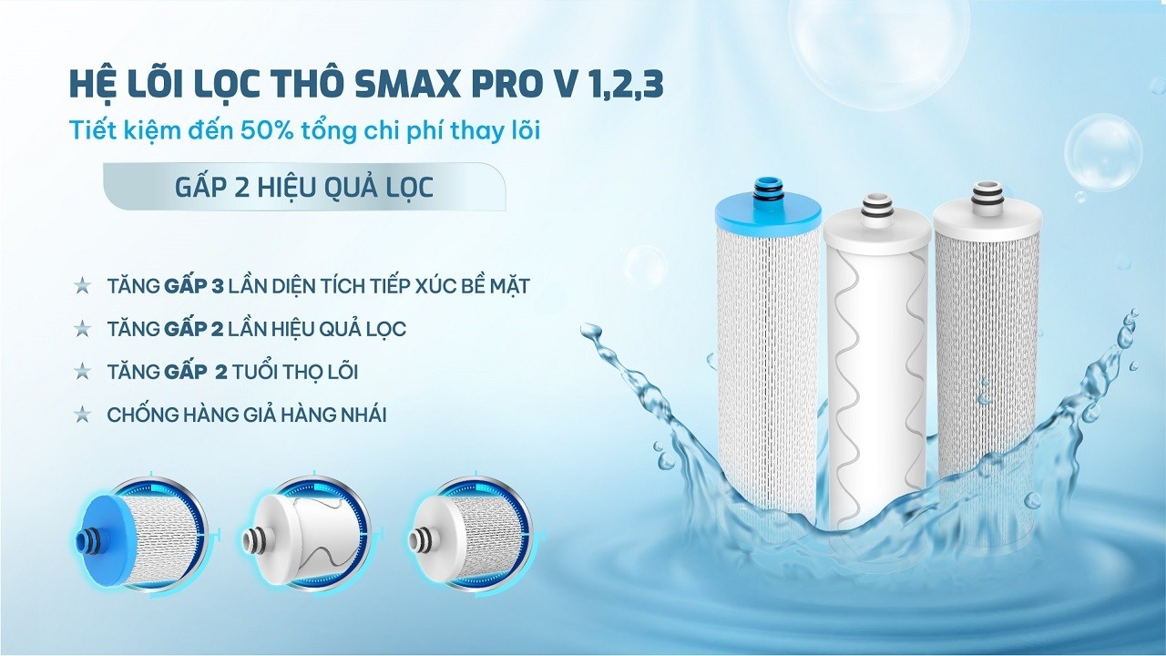 Máy lọc nước nóng lạnh Hydro-ion kiềm Karofi KAE-HKT68