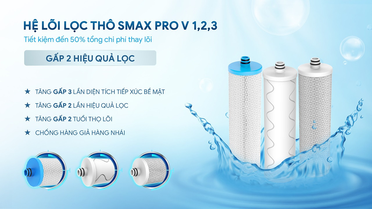 Máy lọc nước Karofi KAQ-U96 PRO - Canxi