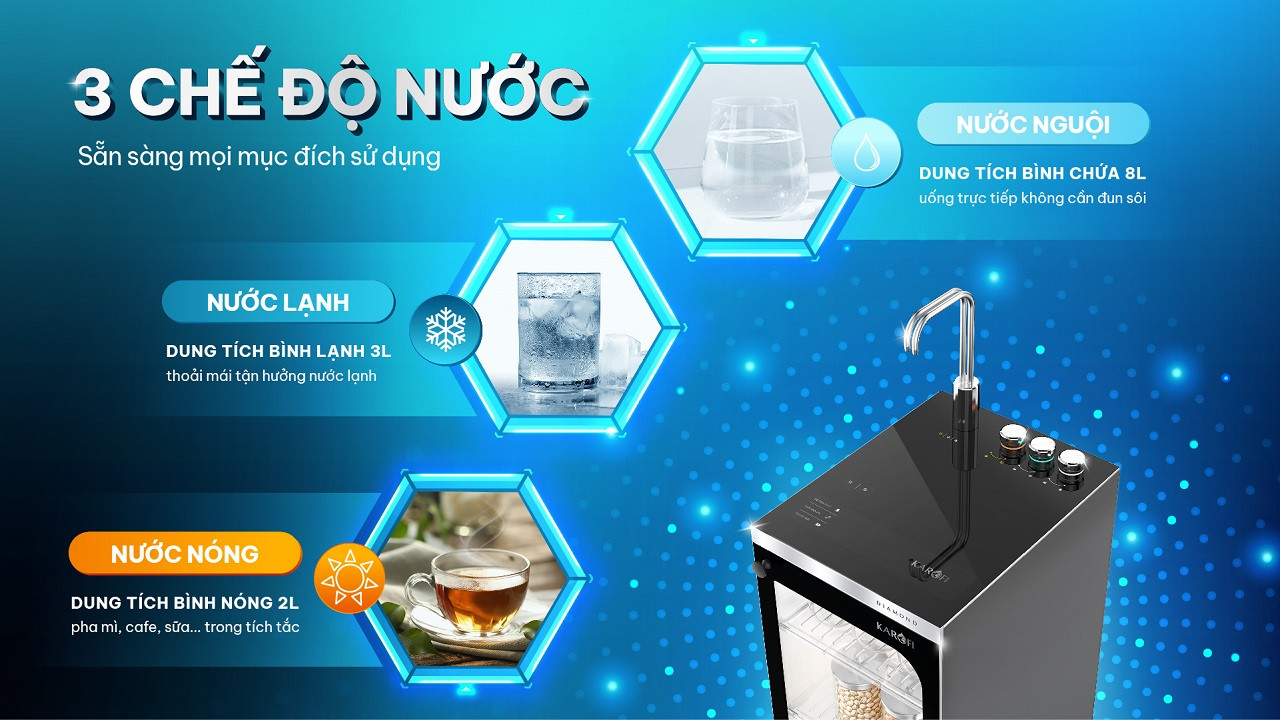 Máy lọc nước nóng lạnh Karofi Diamond S68E