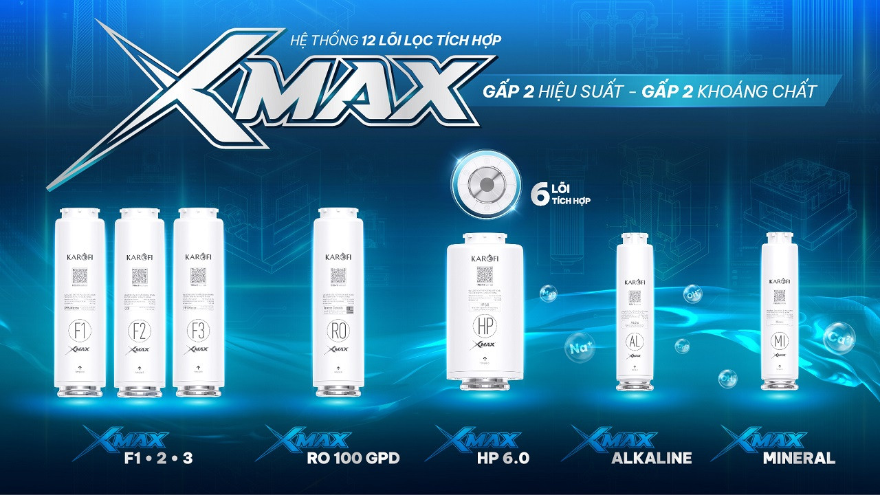 Máy lọc nước nóng lạnh Karofi Diamond S68E